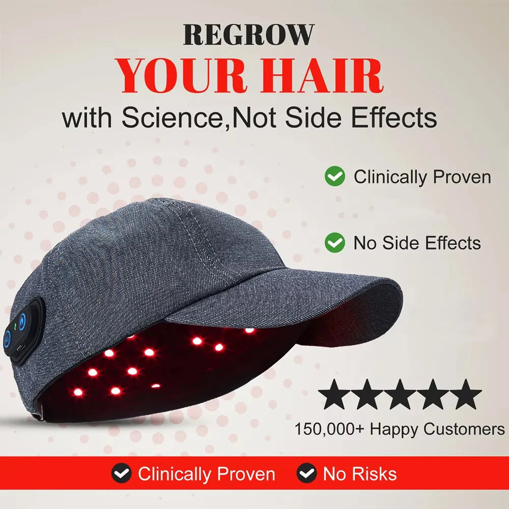 Red Light Therapy Hair Growth Cap | For Hair Regrowth Anti Hair Loss Relax Scalp Anti-inflammatory