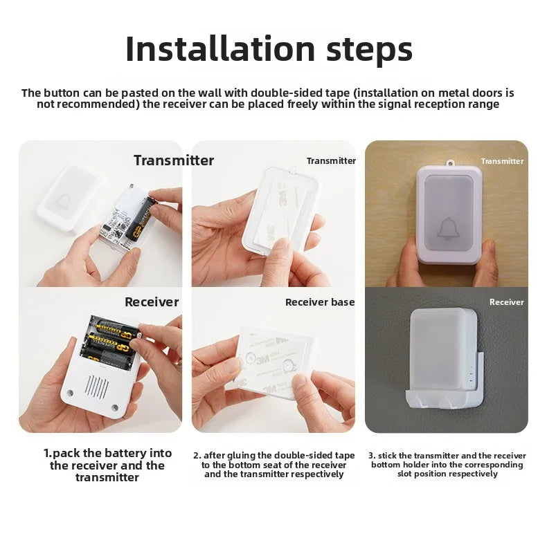 Deaf Doorbell | Visual Alert Doorbell