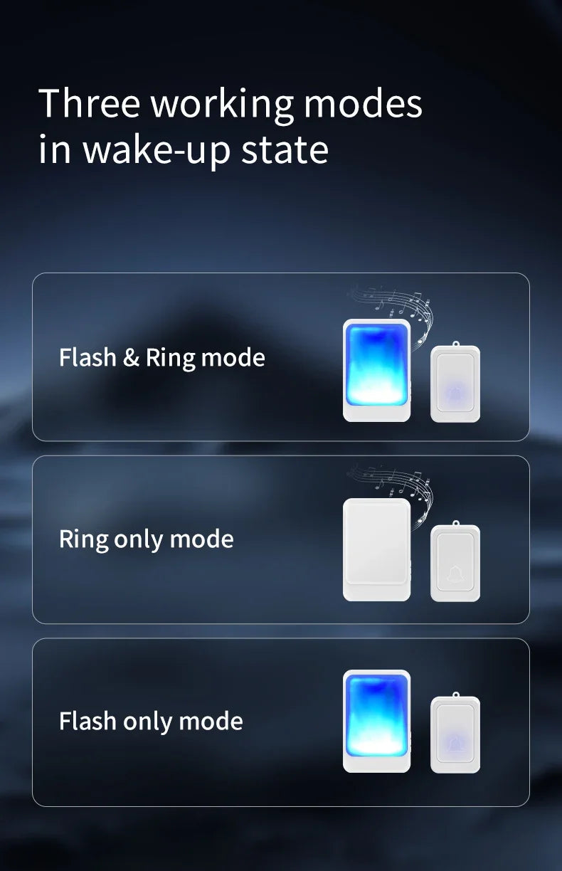 Deaf Doorbell | Visual Alert Doorbell