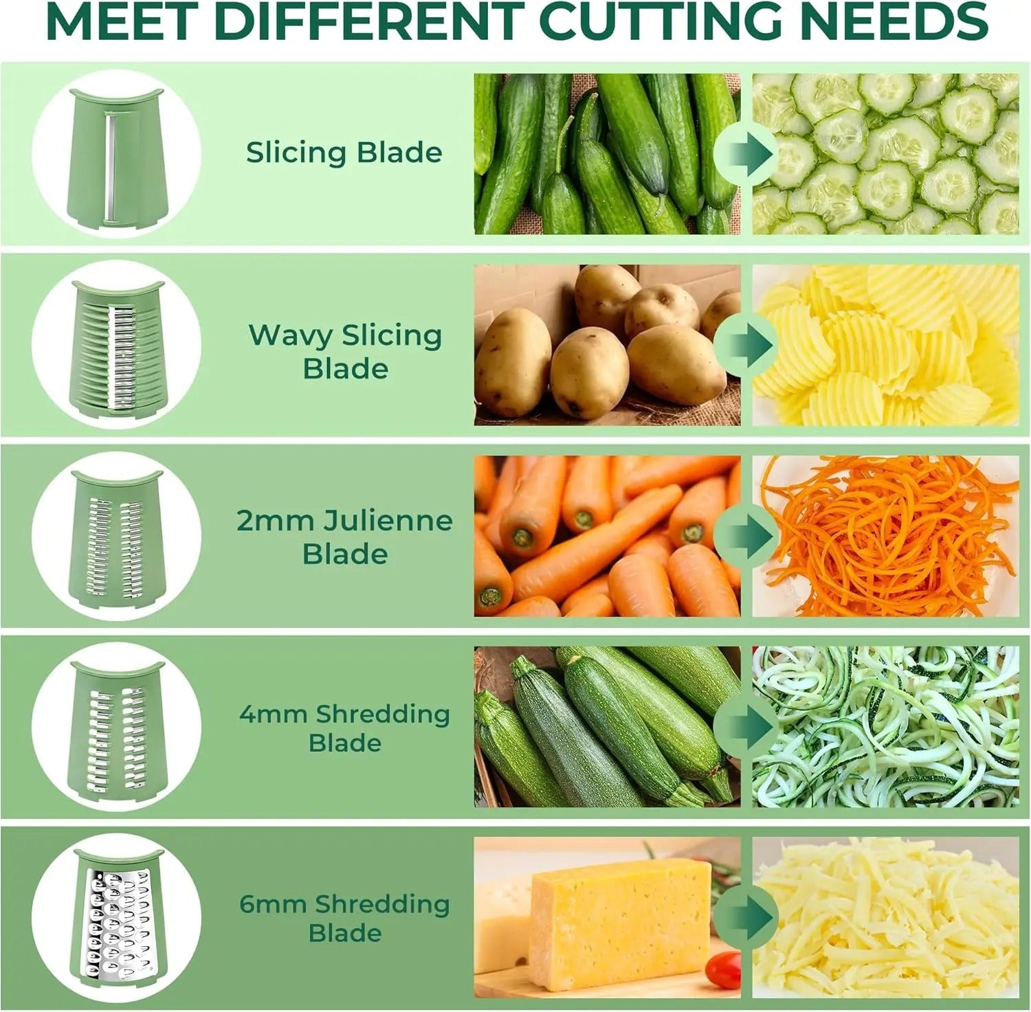 PrepPro™ 5-Blade Rotary Cheese Grater And Vegetable Slicer